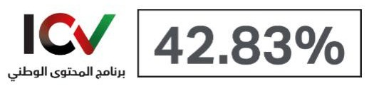ICV Score 42.83